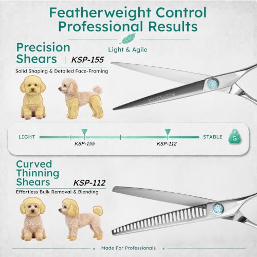 7" Dog Grooming Scissors Set (7" Set)