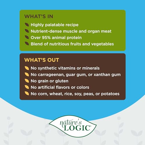 Natures Logic Grain