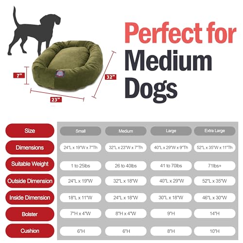Micro Velvet Dog Bed (Fern)