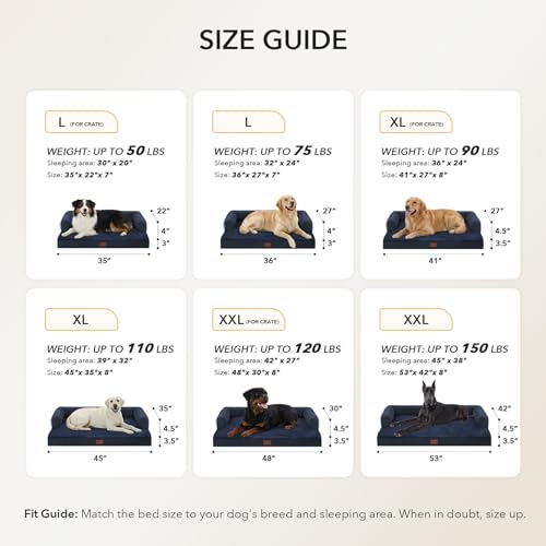 Orthopedic Dog Bed for Extra Large Dogs (Navy Blue / 53.0"L x 42.0"W x 8.0"Th)