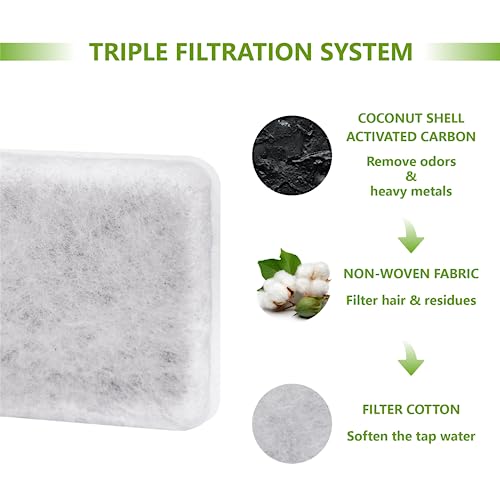 Pet Water Fountain Charcoal Replacement Filters for Petmate