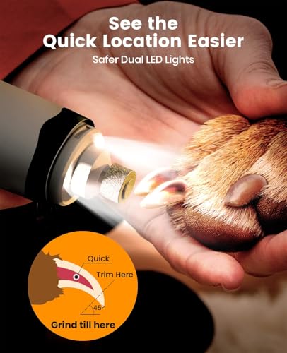 2 in 1 Dog Nail Grinder & Paw Trimmer Kit (2-in-1 Set)