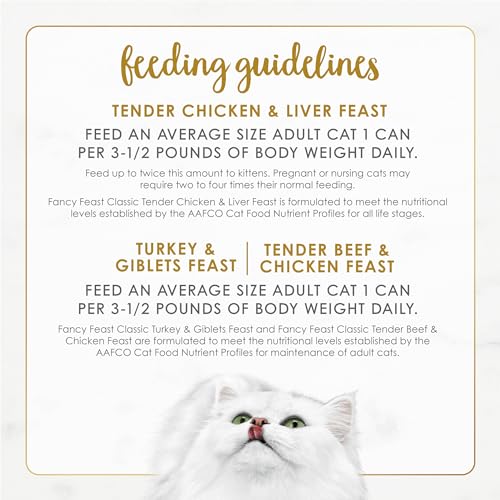 Classic Pate Poultry & Beef Wet Cat Food (3 Ounce (Pack of 30))