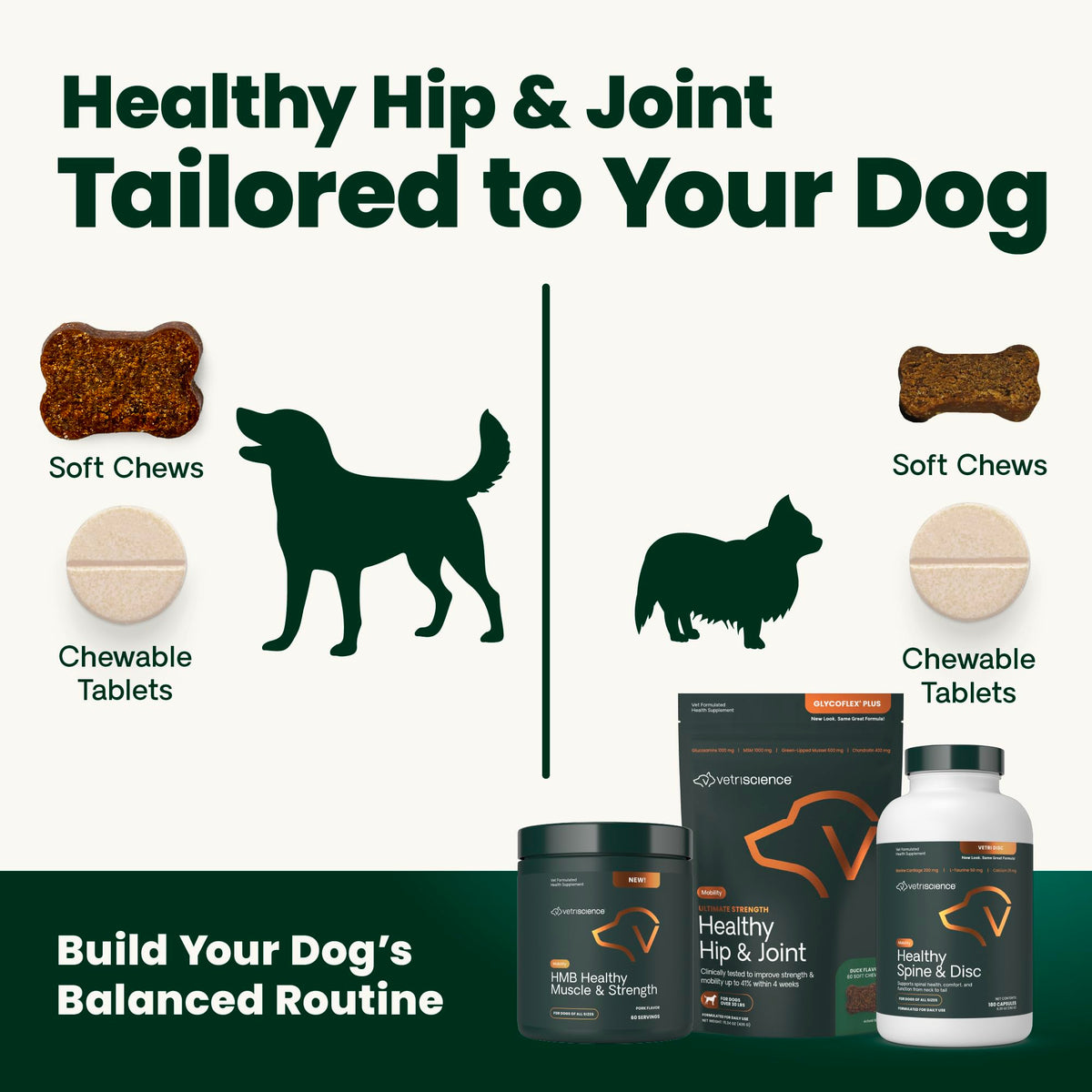 Healthy Hip and Joint for Dogs (60 Count / 60 Count)