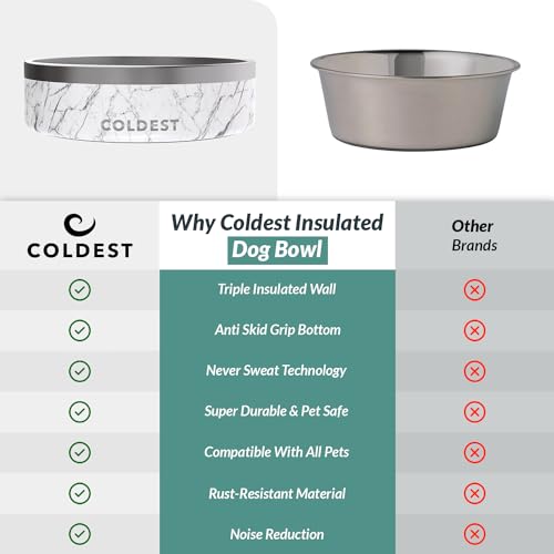 Coldest Dog Bowl (42 oz / Carrara Marble)