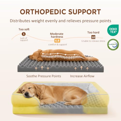 Waterproof Orthopedic Dog Beds for Large Sized Dog (36.0"L x 27.0"W x 8.0"Th / Spicy Mustard)