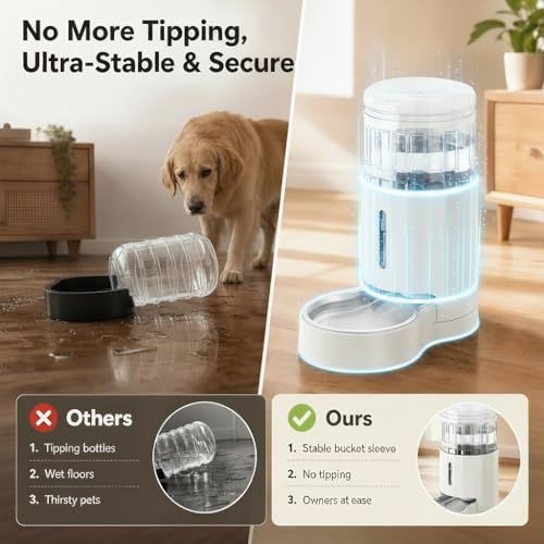 Gravity Dog Water Bowl Dispenser (White / 7L)
