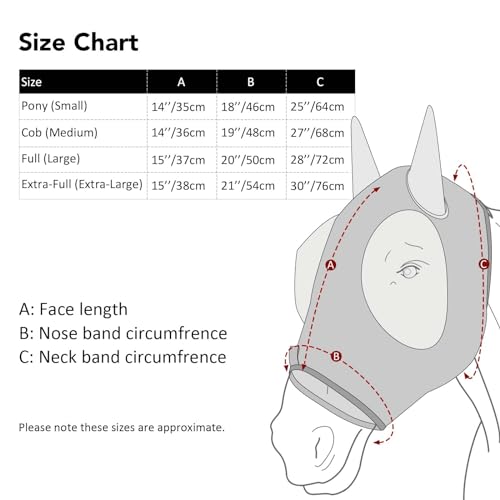 Super Comfort Stretchy Fly Mask Large Eye Space with UV Protection Soft on Skin with Breathability Deep Green M Cob (Cob (Medium) / Deep Green)
