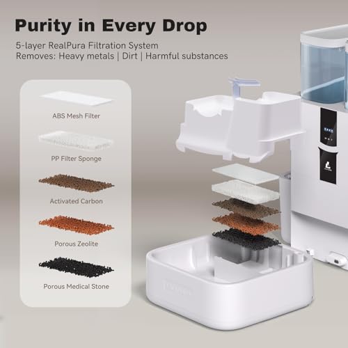 Automatic Cat Water Fountain 10L