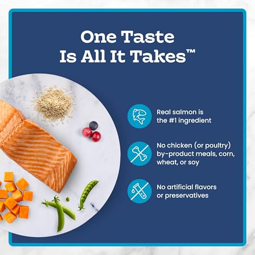Tastefuls Salmon Adult Indoor Dry Cat Food (22 Pound (Pack of 1))
