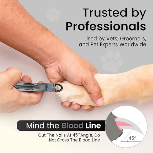 Dog Nail Clippers