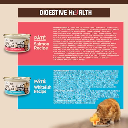 CORE+ Digestive Health Pate Variety Pack Adult Canned Wet Cat Food (3 Ounce (Pack of 12))