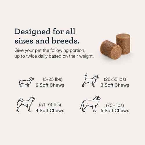 Skin Recovery Bundle for Dogs (75-Count Chews & 4oz Spray)