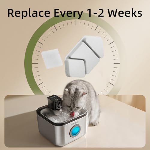 Official 8 Packs Replacement Filters & Pre