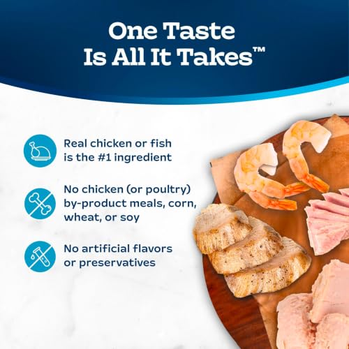 Tastefuls Variety Pack Flaked Wet Cat Food (5.5 Ounce (Pack of 24))