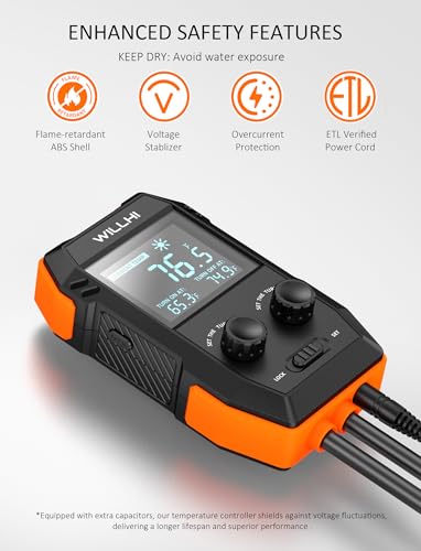 WH2408 Temperature Controller 10A 1200W