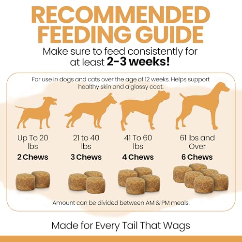 Omega 3 Fish Oil for Dogs (360 Chews)
