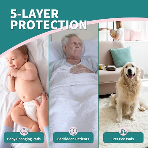 Disposable Bed Pads for Adults 40"x36" 40 Pack Extra Large (40"x36"-40counts)