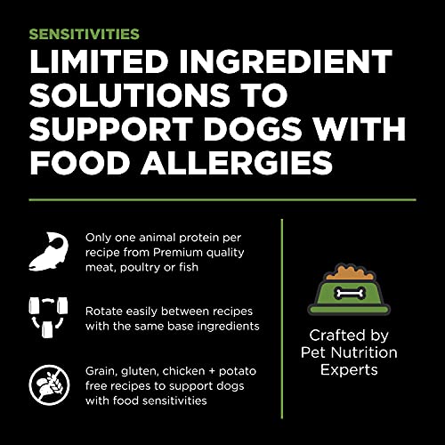 Sensitivities Limited Ingredient Turkey Grain (12 Pound (Pack of 1))