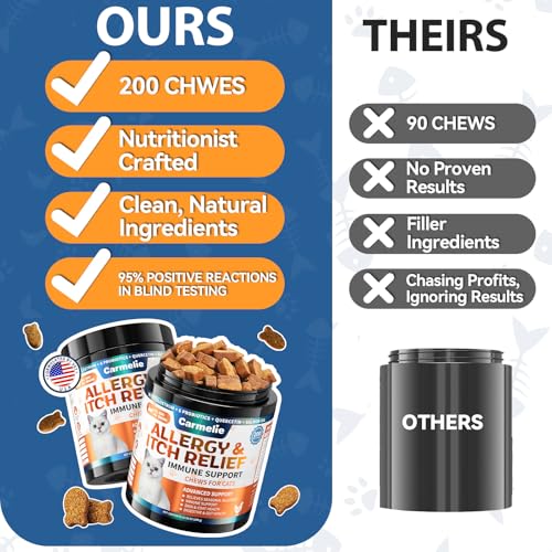 Cat Allergy Chews with Probiotic