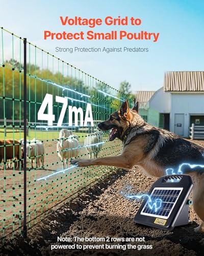 Electric Fence Netting (50in x 164ft / Livestock)