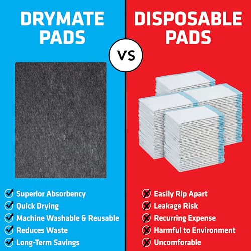 2 Pack Washable Pee Pads for Dogs (29" x 36" (2-Pack) / Charcoal)