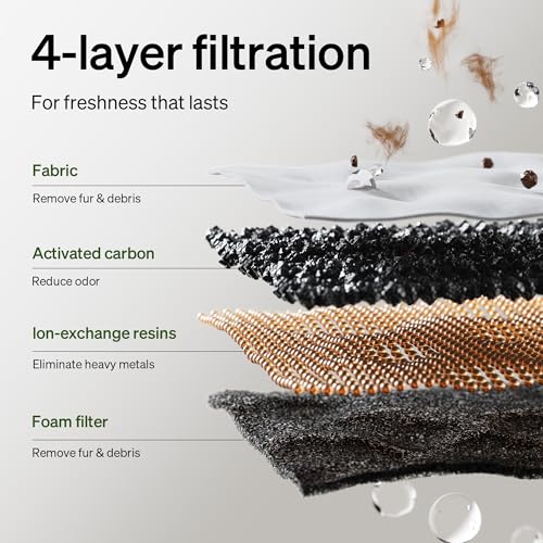 Cat Water Fountain Stainless Steel Tray (Black / Fountain)