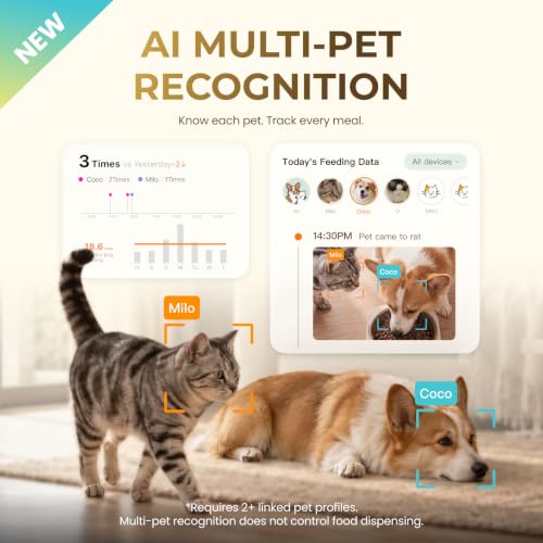 5L Automatic Dog Feeder with Camera