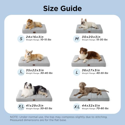 Cooling Dog Beds Large Sized Dog (36"L x 27"W x 3"Th / Cooling Blue)