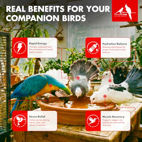 Vitalize for Birds 2 oz (2 Oz)