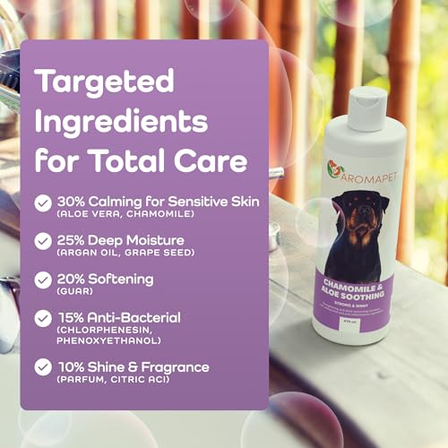 Sensitive Care (Rottweilers / 16 Fluid Ounces)