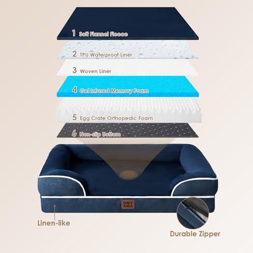 Orthopedic Dog Beds Large Sized Dog (Navy / 35.0"l X 22.0"w X 6.5"th)