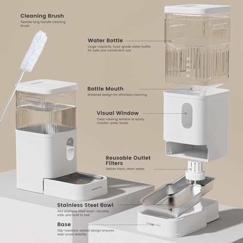 2.9 Gallon Automatic Dog Water Dispenser with Stainless Steel Bowl (White / 2.9 Gallon)
