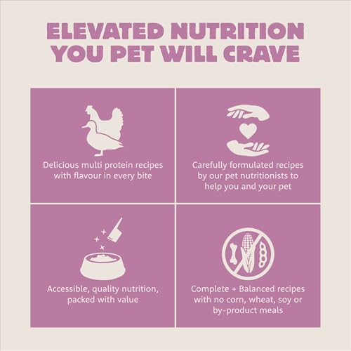 Summit Meadow Roast Chicken Meal + Duck Meal Dry Cat Food (12 Pound (Pack of 1))