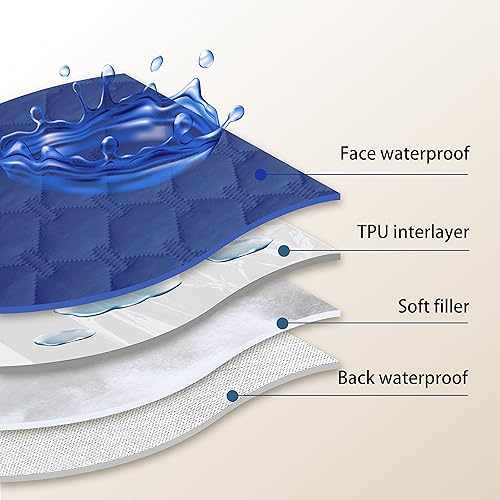 Waterproof Pet Blanket for Bed (68x82 Inch (Pack of 1) / Dark Navy/Light Navy)