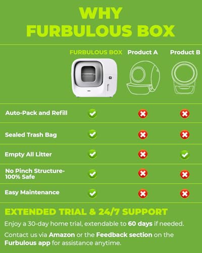 True Odor Free Self Cleaning and Self (Set1)