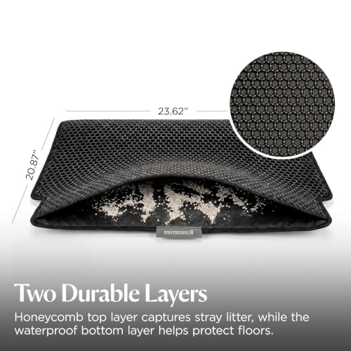 CleanWell Litter Mat (Mat)