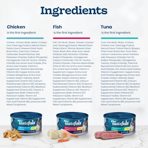 Tastefuls Variety Pack Wet Cat Food (3 Ounce (Pack of 12))