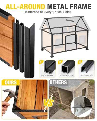 Heated Dog House with Insulated Liner Anti