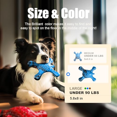 Dog Toys for Aggressive Chewers