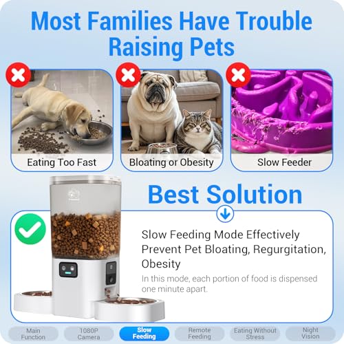 Automatic Cat Feeder with Two 1080P Camera for 2 Cats (White-4)