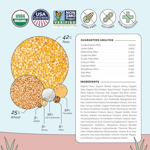 Organic Chicken Feed (Pellet / 2 Pound (Pack of 1))