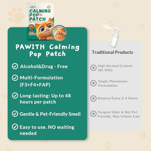 Calming Pop Patch for Cat Travel (28 Count)