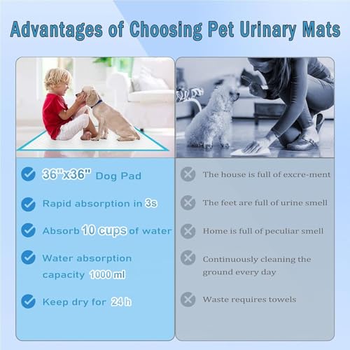 XXL Puppy Pee Pads