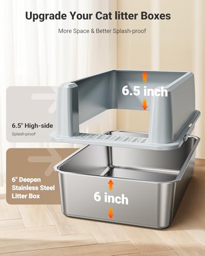 XL Stainless Steel Litter Box (Gray)