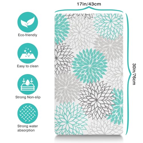 Pet Feeding Mat for Floors Waterproof Dog Mat for Food and Water Absorbent Quick Dry Non Slip mat for Cat Bowls (30"L x 17"W / Turquoise)