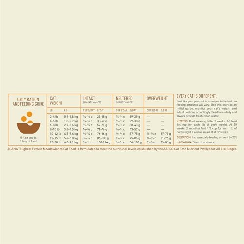 Grain Free Dry Cat Food Meadowlands Recipe 4lb Bag (4 Pound (Pack of 1))