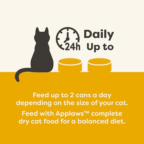 Chicken & Tuna in Gravy Wet Cat Food 24 (2.47 Ounce (Pack of 24))
