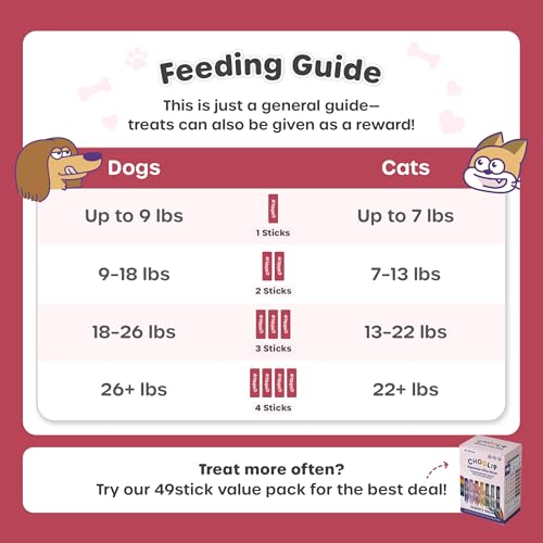Squeeze Vita Stick Lickable Cat and Dog Treats