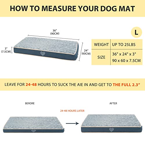 Waterproof Reversible Crate Mat Cool (L / Navy)